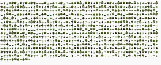 Picture 3 of Every time you search on Google, the Earth will be more contaminated like this