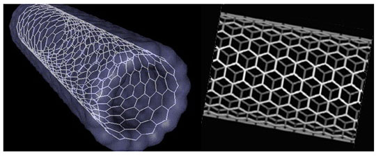 Picture 1 of Exchanging experiences on researching Nano materials