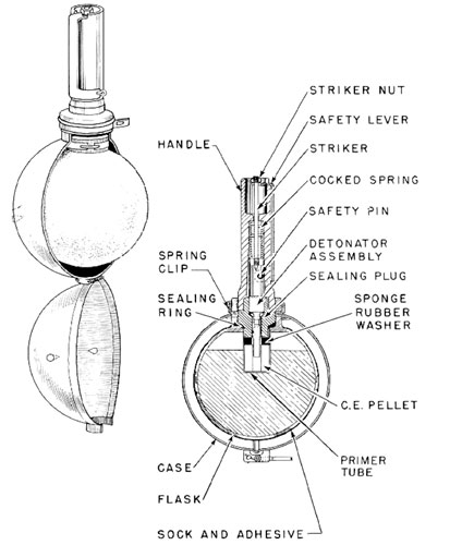 Picture 1 of Exotic grenade like 'sticky glue' during World War II