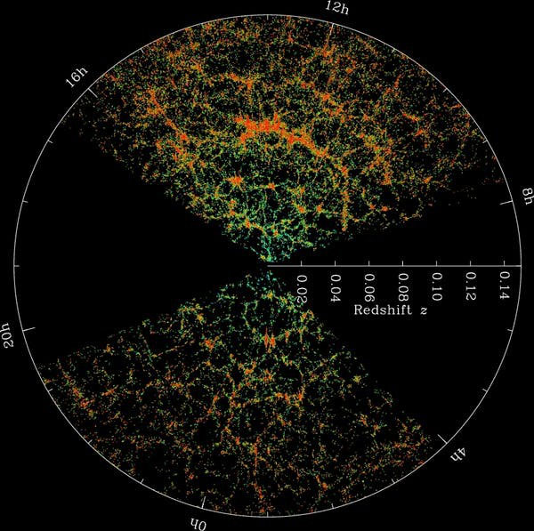 Picture 3 of Experimental mapping new space has the potential to solve the mystery of 'dark energy'