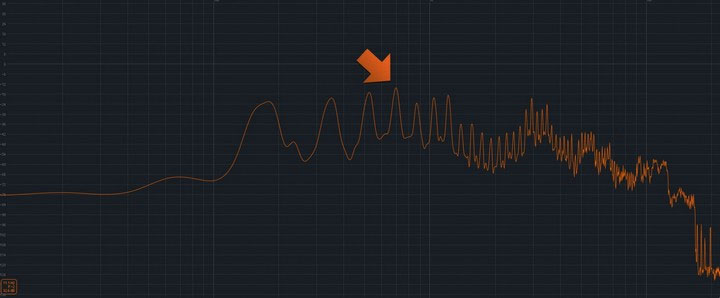 Picture 3 of Explain why the sound of children crying again is