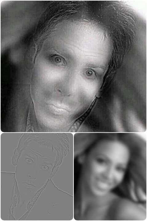 Picture 2 of Explaining the photo