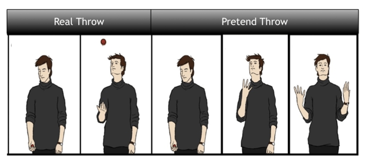 Picture 1 of Explaining why magic can trick us easily