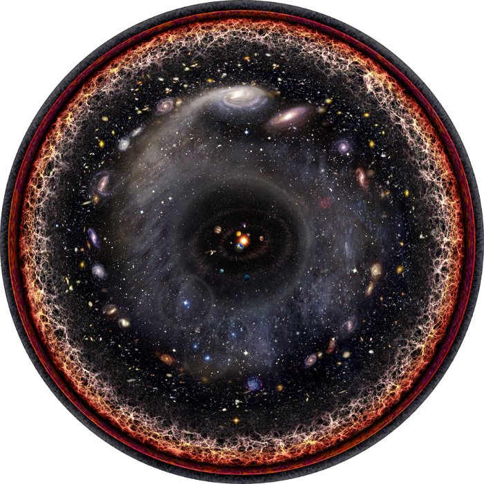 Picture 1 of Extremely rare photos of the whole universe