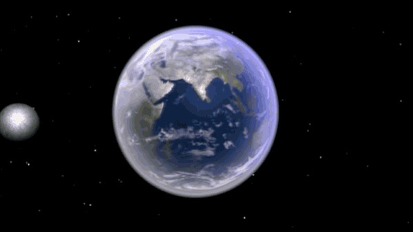 Picture 2 of Factual science fiction facts but true