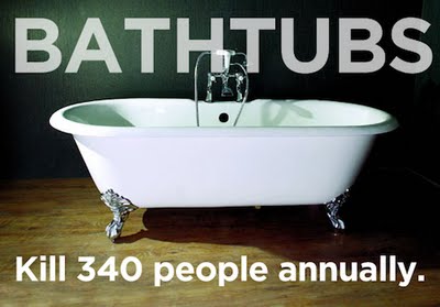 Picture 9 of Familiar things kill people better than sharks