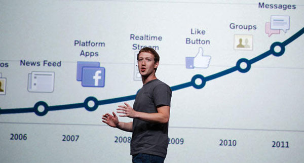 Picture 4 of February 4: Facebook social network was founded by Mark Zuckerberg