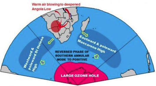 Picture 1 of Find out why the temperature in South Africa increases
