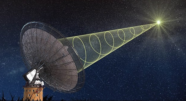 Picture 2 of Find radio waves to detect aliens