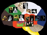 Picture 6 of Find the ego