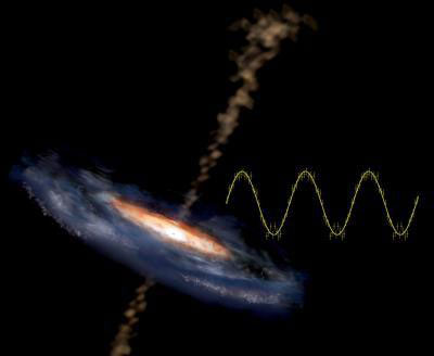 Picture 1 of Find the missing link on the black hole