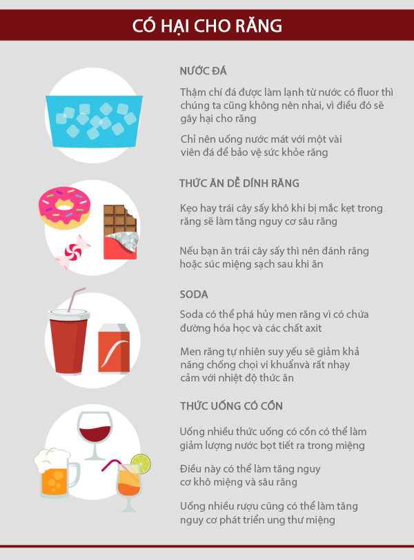 Picture 2 of Foods that are most beneficial and harmful to teeth