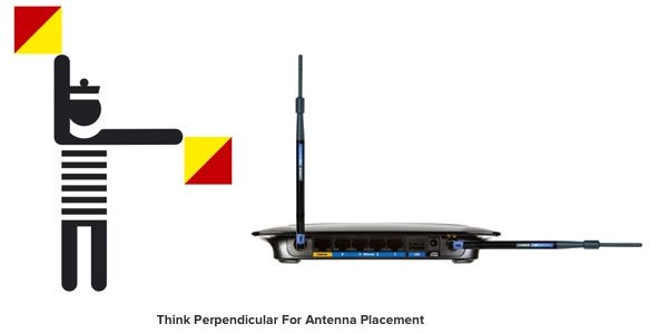 Picture 4 of Former Apple Wi-Fi engineer points out 4 tips for better wireless use