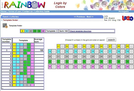Picture 2 of Found a way to predict the winning jackpot numbers?