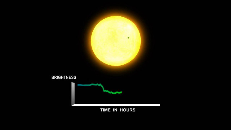 Picture 1 of Found another star that mysteriously dimmed