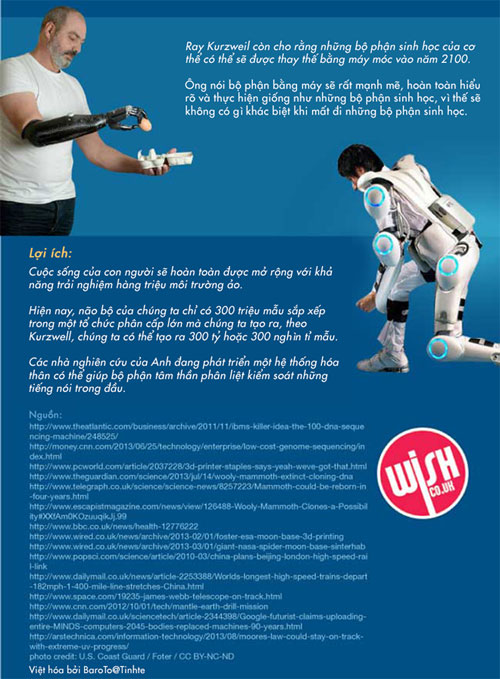 Picture 9 of Future breakthroughs