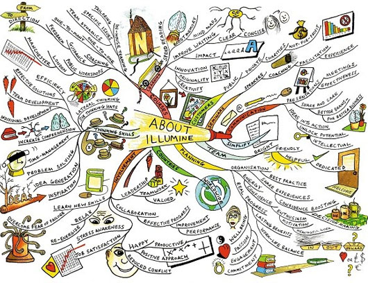 Picture 4 of Gentle method to help you become a