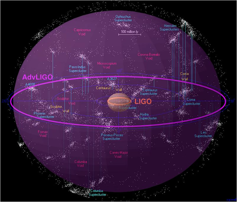 Picture 15 of Gravitational waves: The 100-year journey finds evidence for Einstein's prediction