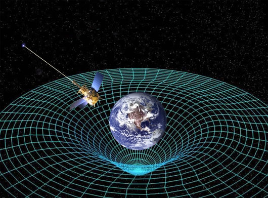 Picture 1 of Gravity, gravity and things we still think
