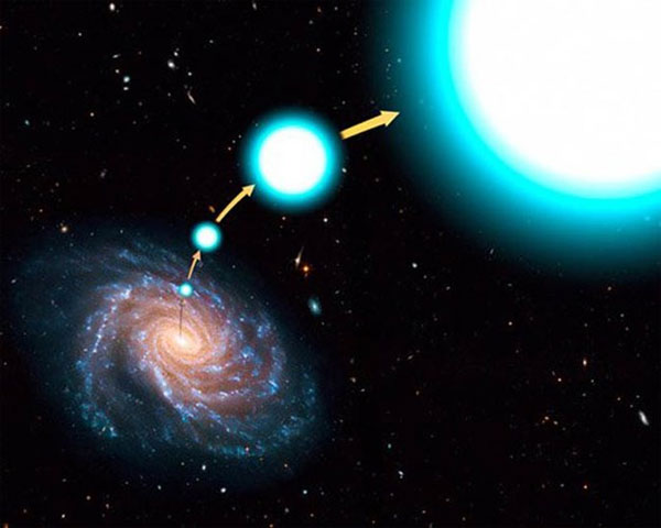Picture 11 of Great discoveries about the universe are unknown (1)