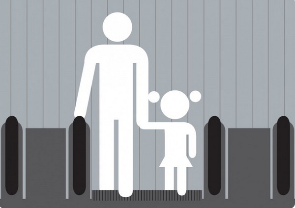 Picture 8 of Guide safe escalator skills