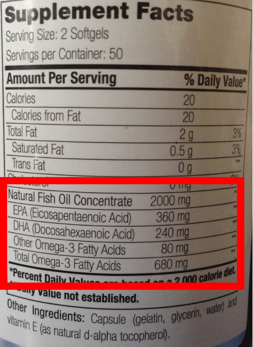Picture 3 of Guide to choosing fish oil: 4 things to know before buying