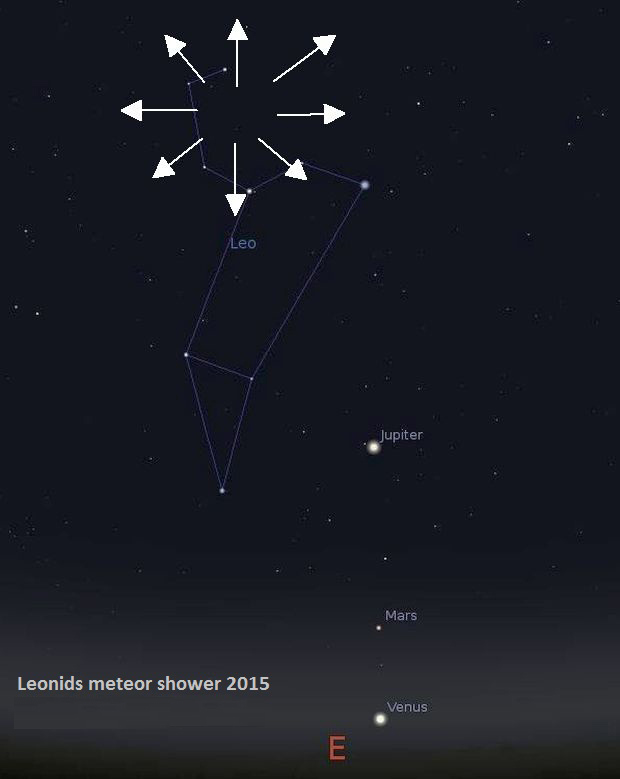 Picture 2 of Guide to observing the meteor shower of Leonids on November 17