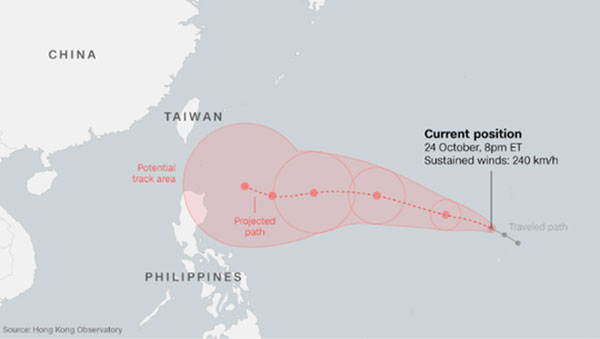 Picture 3 of Haiyan has a strong storm, and Haiyan moves to Asia