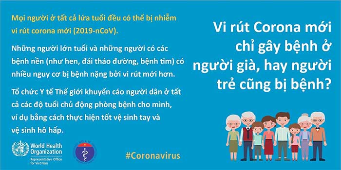 Picture 16 of Handbook of questions and answers on acute respiratory infections caused by corona virus (Covid-19)