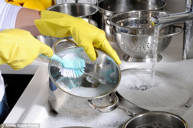 Picture 1 of Happy news: Washing dishes and washing clothes will help women live longer