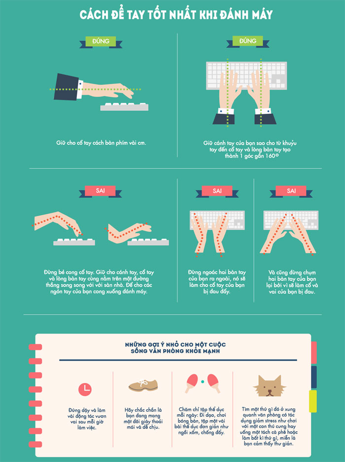 Picture 4 of Health and work: What is the right posture?
