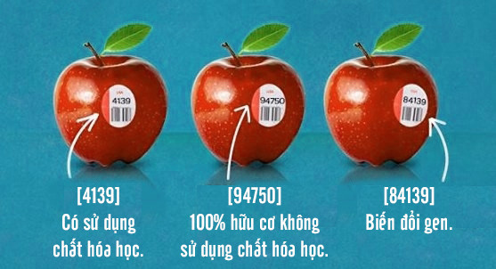 Picture 4 of Help you understand all the mysterious symbols printed on everyday product packaging