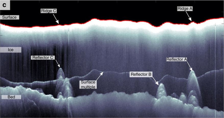 Picture 2 of Highway legendary ancient city under 800m Antarctic ice?