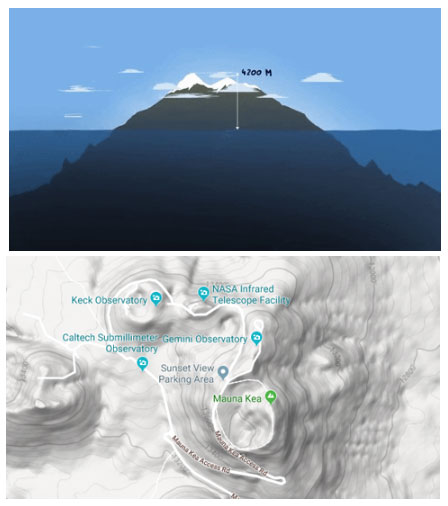 Picture 6 of How big is the ocean?