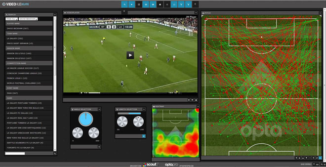 Picture 3 of How do people calculate the ratio, correct breakdown, the percentage holding the ball in each game?