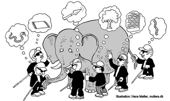 Picture 2 of How do the thinking geniuses differ from ordinary people?  (Part 1)