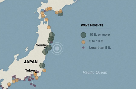 Picture 7 of How do tsunamis in Japan form?