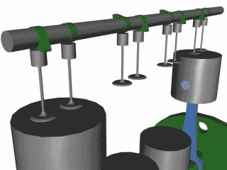 Picture 7 of How does an automobile engine work?