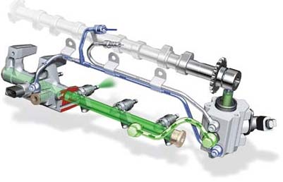 Picture 9 of How does an automobile engine work?