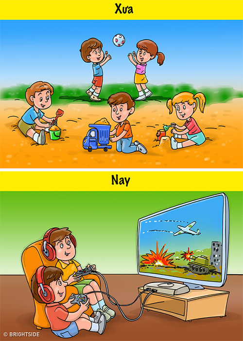 Picture 2 of How does life change when technology develops?