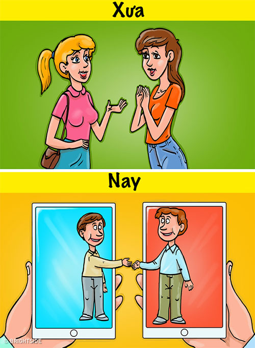 Picture 3 of How does life change when technology develops?