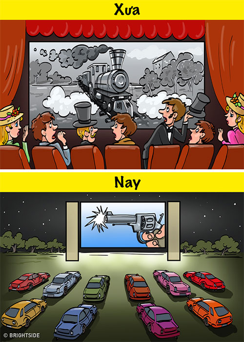 Picture 4 of How does life change when technology develops?