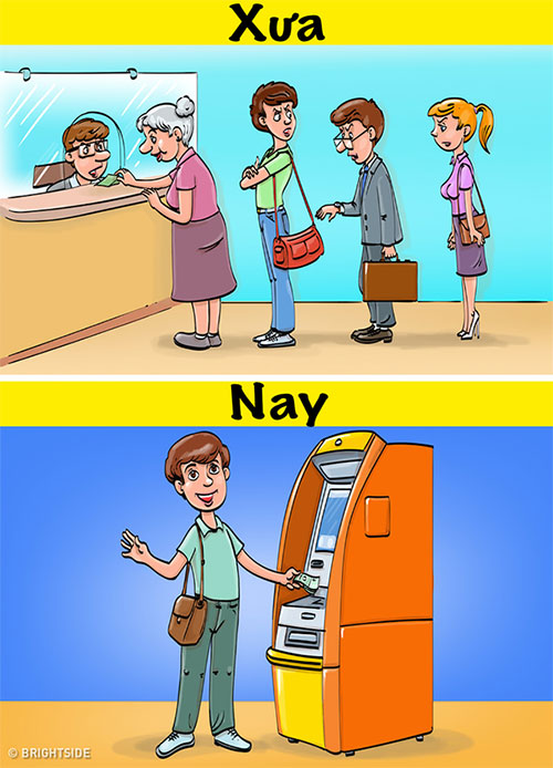 Picture 5 of How does life change when technology develops?