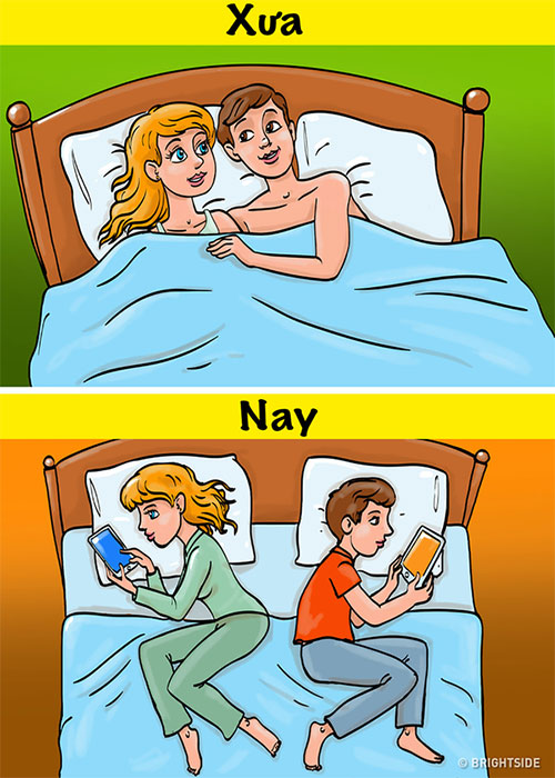 Picture 6 of How does life change when technology develops?