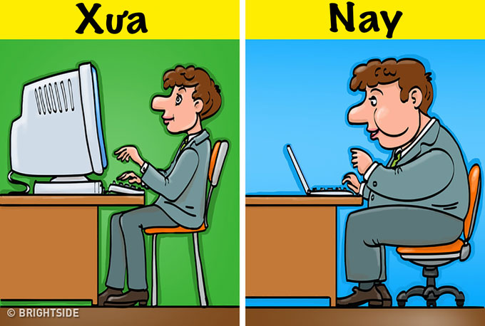 Picture 7 of How does life change when technology develops?
