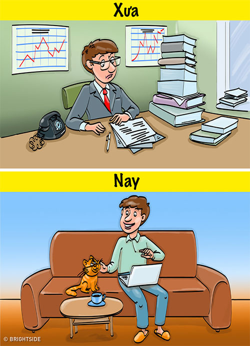 Picture 9 of How does life change when technology develops?