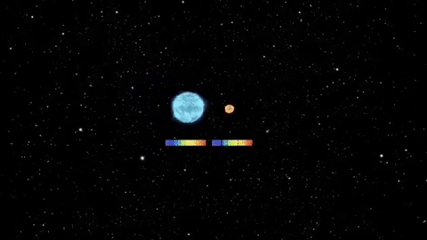 Picture 6 of How does light help people explore the universe?