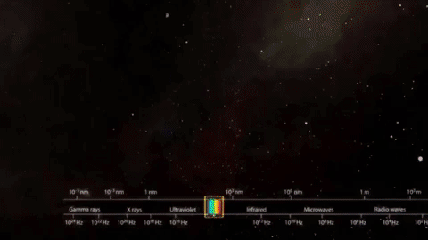Picture 7 of How does light help people explore the universe?