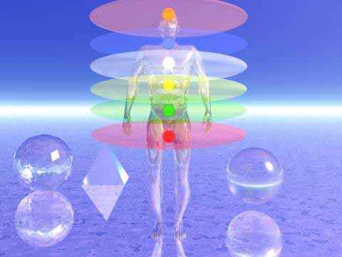 Picture 2 of How does Psychic Science explain?