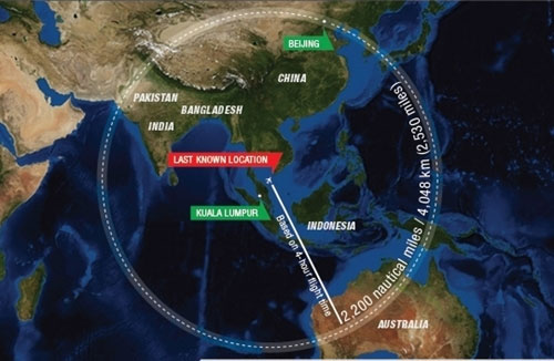 Picture 2 of How does satellite track the plane?